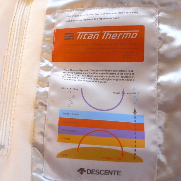 NWOT WOMENS DESCENTE SKI/SNOWBOARD COAT - Picture 6 of 15